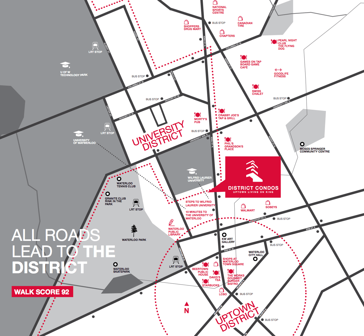 District Condos - Image 3