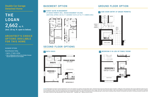The Logan (Ground/2nd Floor/Basement Option) floor plan